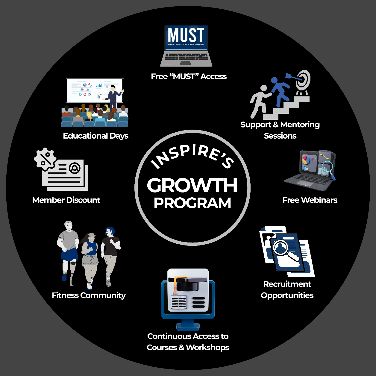 Join Inspire and Secure Your Rewards